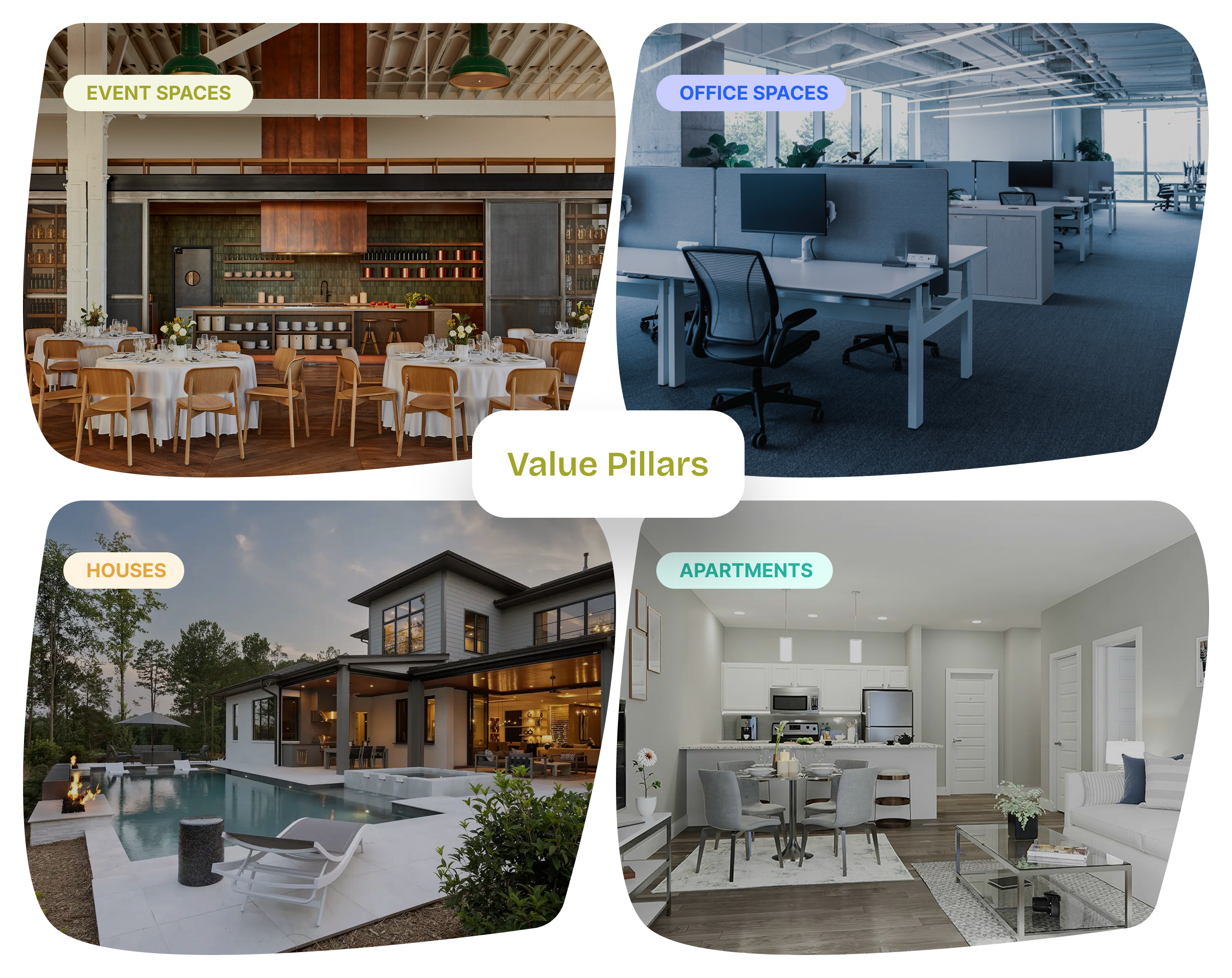 Spacedorf value pillars: event spaces, office spaces, houses and apartments